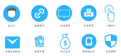 榮易達(dá)推出多款國際航運(yùn)企業(yè)一站式稅控結(jié)算系統(tǒng)，助力航運(yùn)企業(yè)數(shù)字化升級(jí)