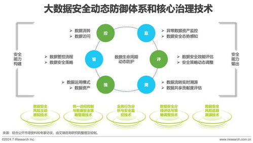2024年中國(guó)企業(yè)服務(wù)研究報(bào)告 轉(zhuǎn)型、技術(shù)與未來趨勢(shì)